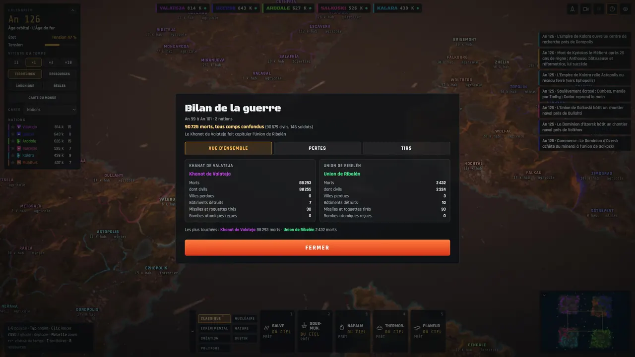 The new war bill, its overview tab.